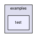 examples/test