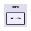 core/include