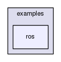 examples/ros