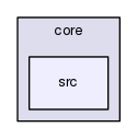 core/src