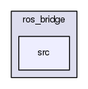 ros_bridge/src