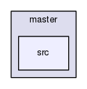 master/src